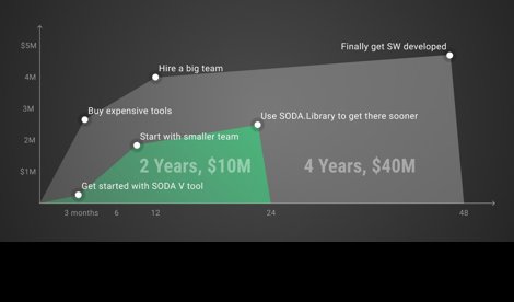 Comunicados Internacional