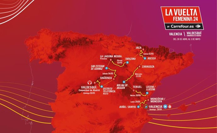 Recorrido de La Vuelta Femenina 24 by Carrefour.Es ,presentado el 8 de marzo en Valencia, ciudad salida de la ronda española femenina
