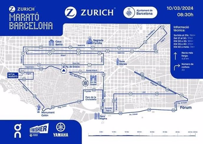 Archivo - Recorregut de la Zurich Marató Barcelona 2024