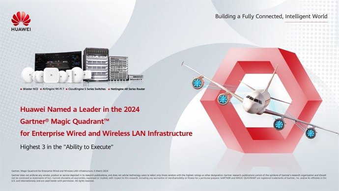 Huawei recognized as a Leader in the 2024 Gartner Magic Quadrant for Enterprise Wired and Wireless LAN Infrastructure