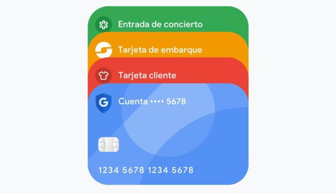Tarjetas de crédito en Google Wallet