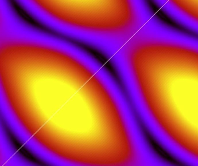 Una simulación que muestra los niveles de energía característicos de las moléculas de Andreev predichos para la espectroscopía de túneles en uniones Josephson acopladas.