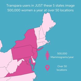 Trusted by the world's most respected providers; Transpara supports half a million screenings in just 5 states and DC.