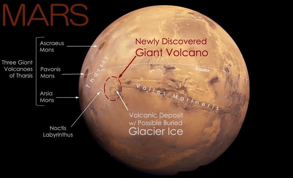 Un volcán gigante escondido a plena vista en una de las regiones más emblemáticas de Marte.