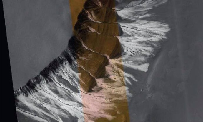 Imagen satelital de paisajes de barrancos en Marte