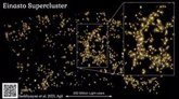 Foto: Descomunal supercúmulo de galaxias de 360 millones de años luz