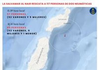 Llegan a Lanzarote dos zódiacs con 113 migrantes
