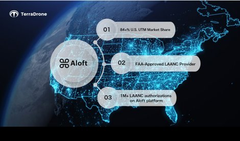 Comunicados Internacional