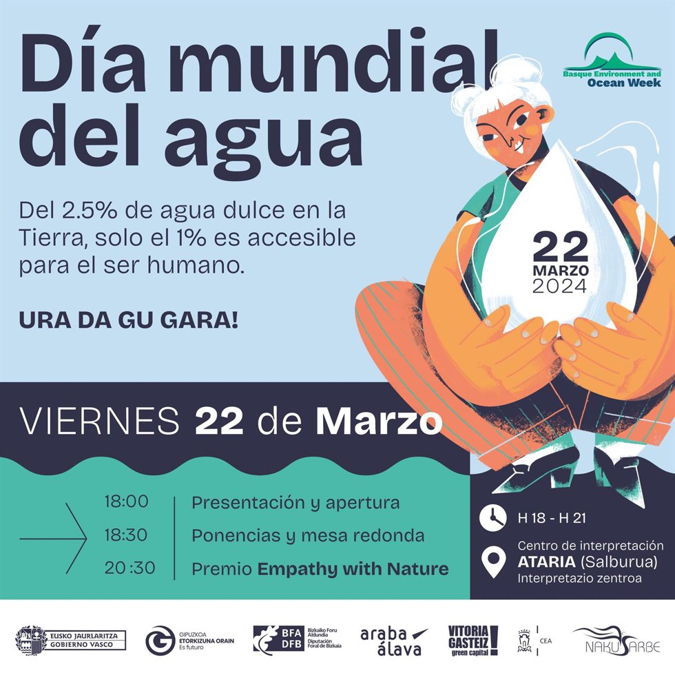 Ataria alberga una jornada para sensibilizar sobre el uso racional del agua
