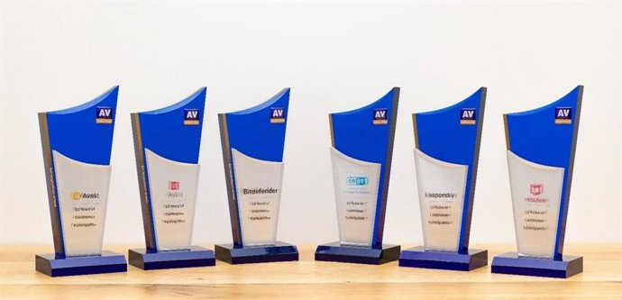 20 Years AV-Comparatives