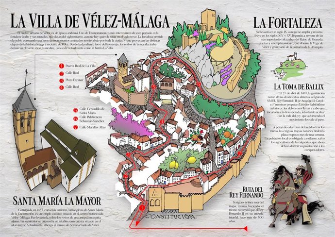 Turismo de Vélez-Málaga edita un mapa ilustrado con un ruta histórica para promocionar el barrio de La Villa.
