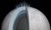 Foto: Granos de hielo de lunas océanicas, lugar preferente para buscar vida