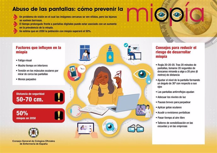 Infografía Consejo General de Enfermeros.