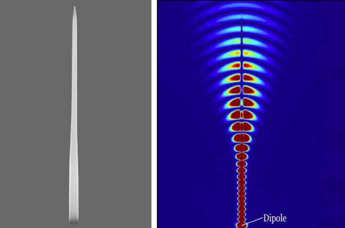 La fuente de fotones entrelazados, un punto cuántico basado en indio incrustado en un nanocable semiconductor (izquierda), y una visualización de cómo los fotones entrelazados se extraen eficientemente del nanocable.