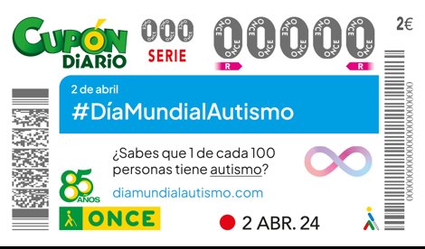 Igualdad