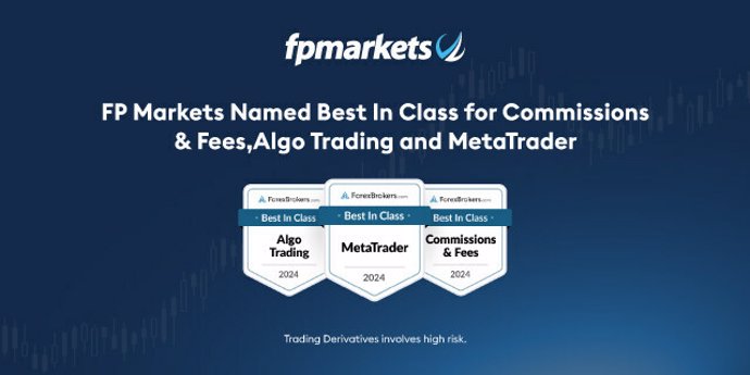 FP Markets Named Best In Class for Commissions & Fees, Algo Trading and MetaTrader