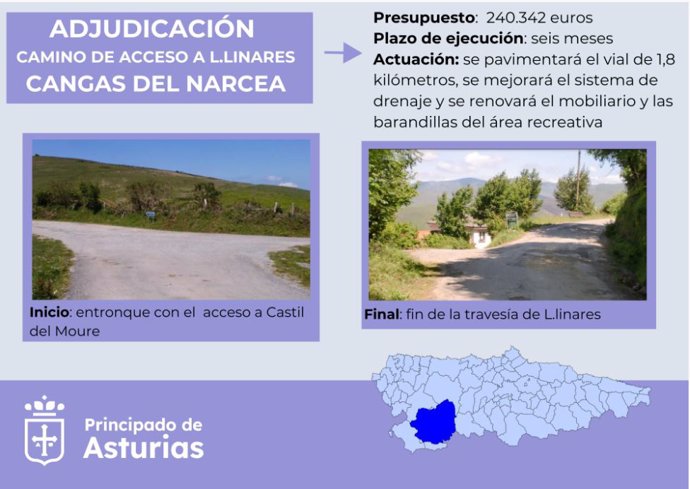 Adjudicación obras accesos a Linares.