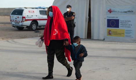 Migración