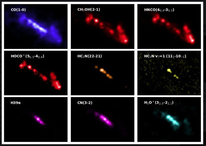 Extractos del atlas ALCHEMI de NGC 253. Gas molecular (azul), regiones impactadas (rojo), regiones de densidad relativamente alta (naranja), brotes estelares jóvenes (amarillo), brotes desarrollados (magenta) y gas ionizado por rayos cósmicos (cian).