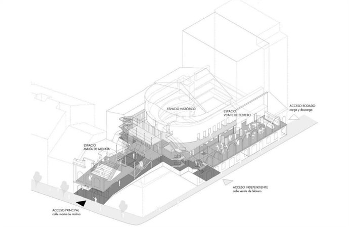 Diseño de la nueva concepción del Teatro Lope de Vega de Valladolid.