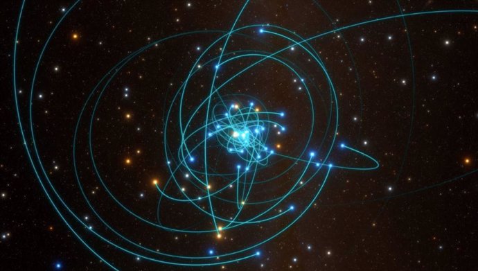 Esta ilustración muestra las órbitas de estrellas muy cercanas a Sagitario A estrella, un agujero negro supermasivo en el corazón de la Vía Láctea.