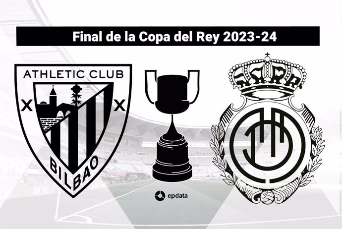 Previa Athletic Club - RCD Mallorca, final de la Copa del Rey 2024.
