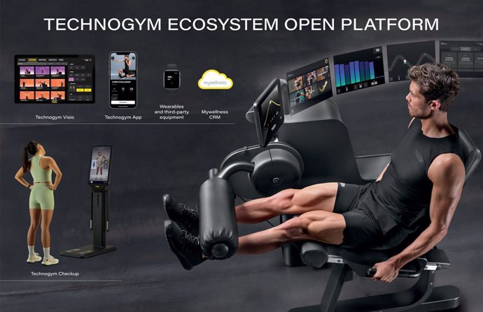 Technogym Ecosystem FIBO