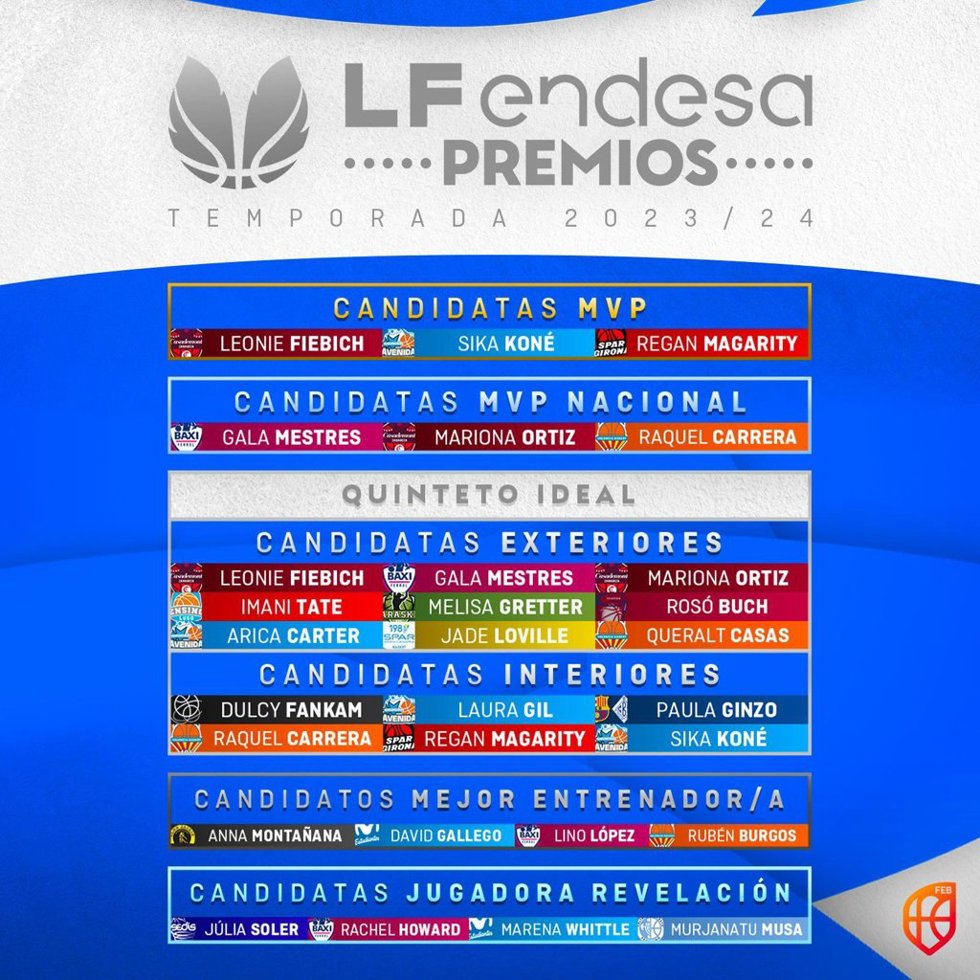 Leonie Fiebich, Sika Koné y Regan Magarity, candidatas al MVP de la Liga Femenina Endesa.