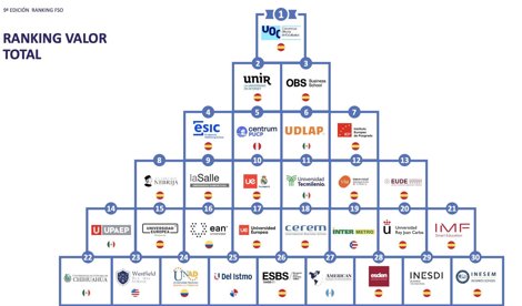 Comunicados Sociedad