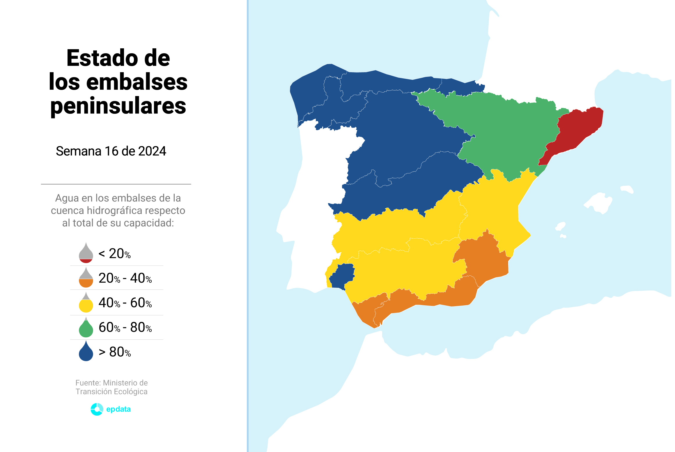 Mapa con el estado de los embalses