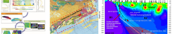 El ICGC trabaja para aumentar la precisión de los estudios previos a los de geotermia profunda