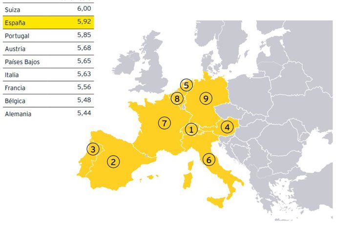 EY European DEI Index 2024