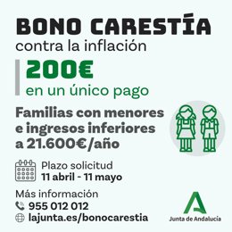 Cartel informativo de la Junta de Andalucía sobre el Bono Carestía.
