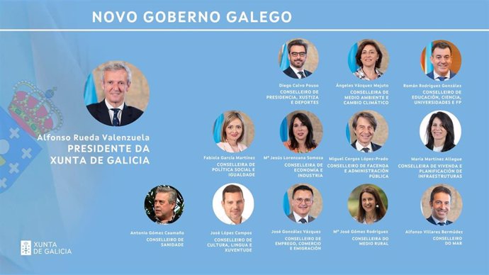 Nuevo Gobierno de Alfonso Rueda.