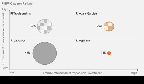Comunicados Internacional