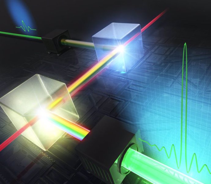 Una nueva técnica, llamada amplificación paramétrica óptica avanzada de doble chip, ha aumentado la energía de los pulsos láser de un solo ciclo en un factor de 50.