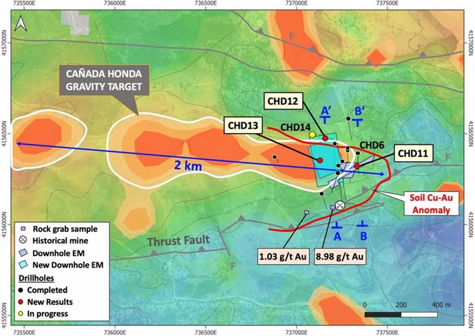 Figura 1 - Mapa de anomalías gravimétricas de Cañada Honda que muestra la ubicación de los sondeos, los nuevos objetivos DHEM y la ubicación de la sección transversal A-A' (Figura 2).