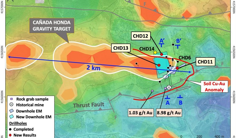 Comunicados Internacional