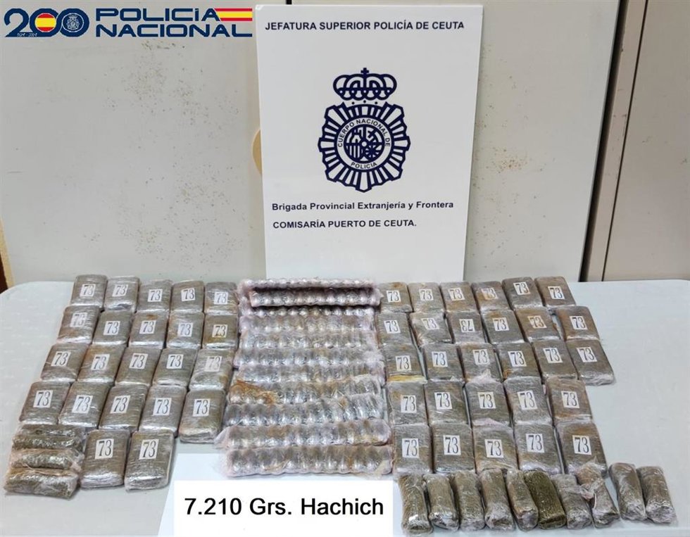 Hachís incautado en la operación policial, adosado a las hijas menores del ahora arrestado.