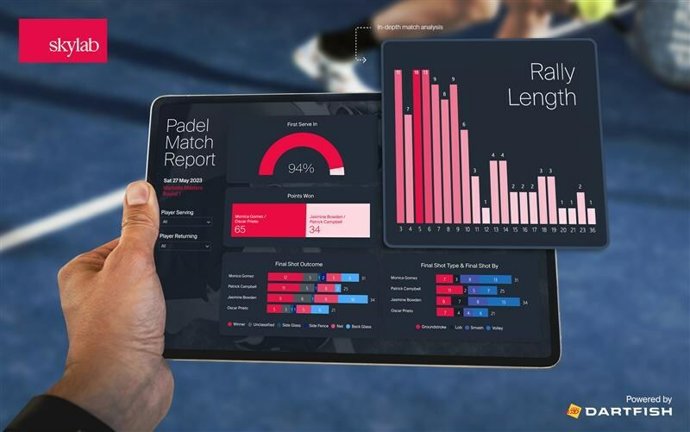 Skylab's Sports Technology and Performance Analysis