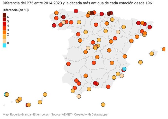 España registra un aumento de 2,5C en el umbral de día cálido en abril, según Eltiempo.Es.
