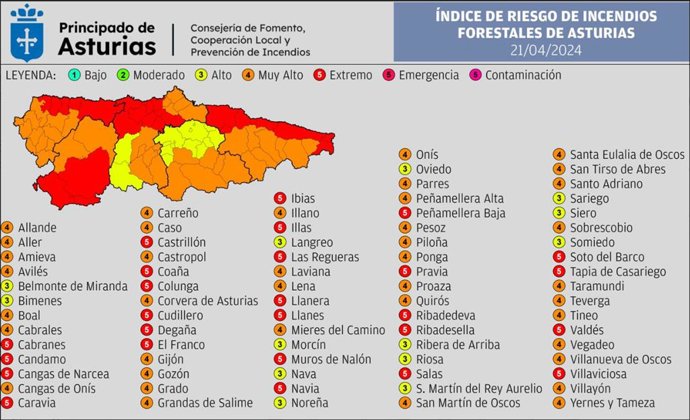 Índice De Riesgo De Incendio Forestal En Asturias Para Este Domingo, 21 De Abril De 2024.