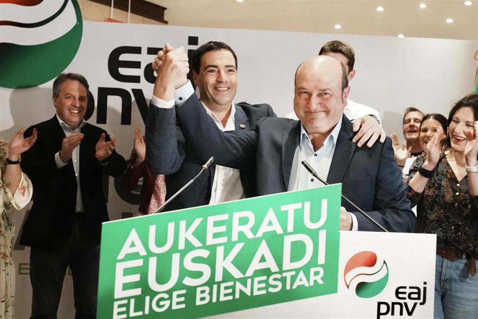 Imanol Pradales y Andoni Ortuzar