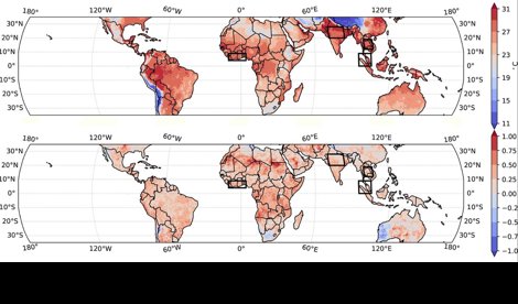 Cambio Climático