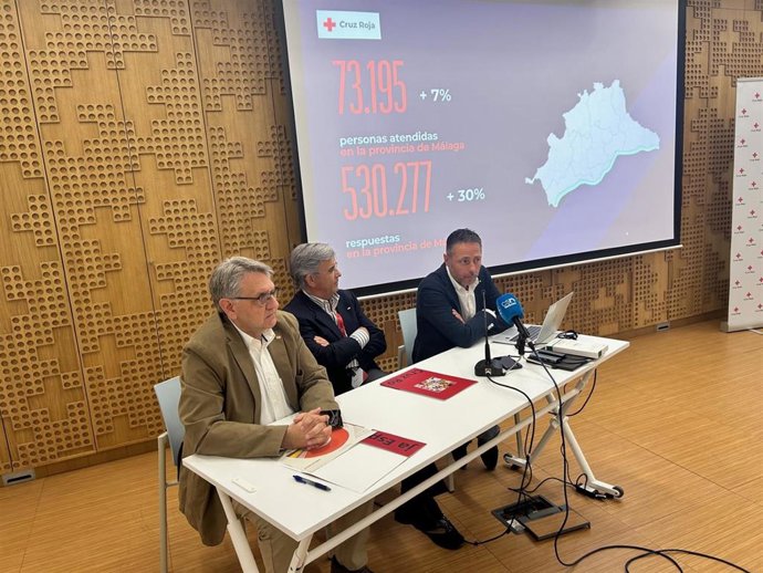 Rueda de prensa de presentación de la memoria de actividad de Cruz Roja en la provincia de Málaga en el año 2023.