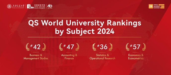 Three disciplines of ACEM ranked among the global top 50