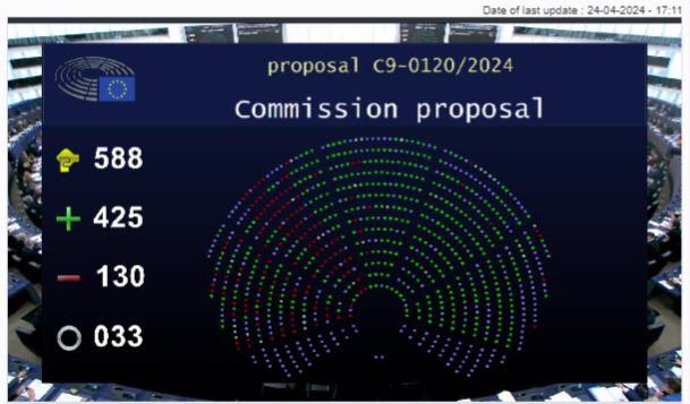 Ecologistas dicen que la reforma de la PAC va a hacer "aún más vulnerable" al campo europeo frente al cambio climático.