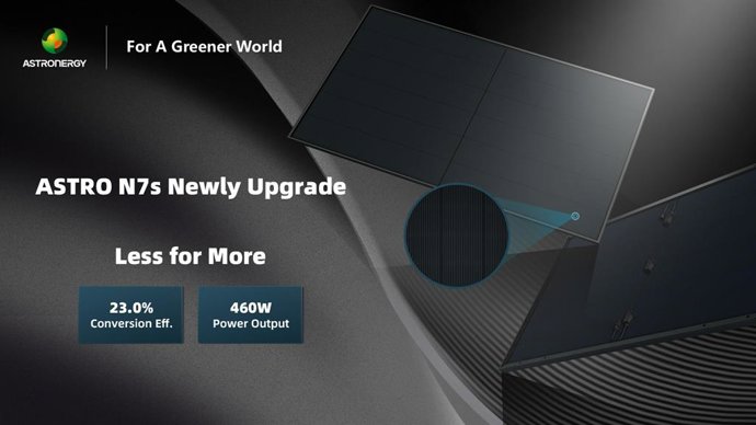 Without harpoon-like grid lines, the ASTRO N7s product could be higher in aesthetics, higher reliability and compatible with all residential application scenarios.