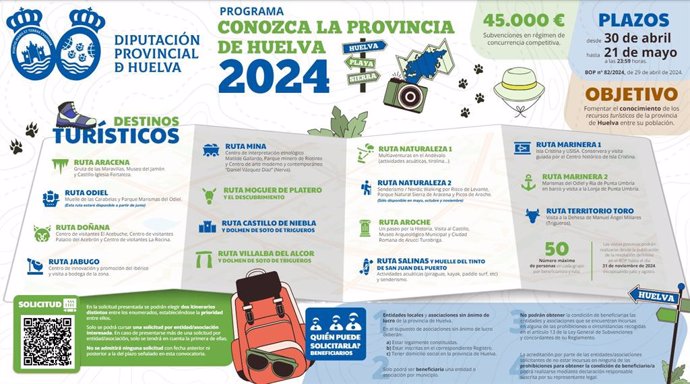 Cartel del programa 'Conozca la provincia de Huelva'.