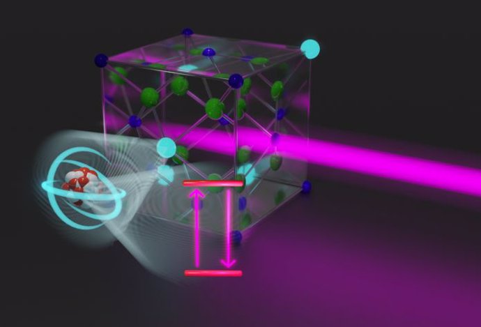 Un rayo láser cambia el estado de los núcleos de torio, que están incrustados en un cristal